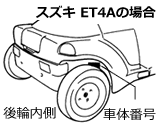 スズキET4Aの確認方法