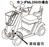 ホンダモンパルML200の確認方法