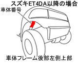 スズキET4DA～の確認方法