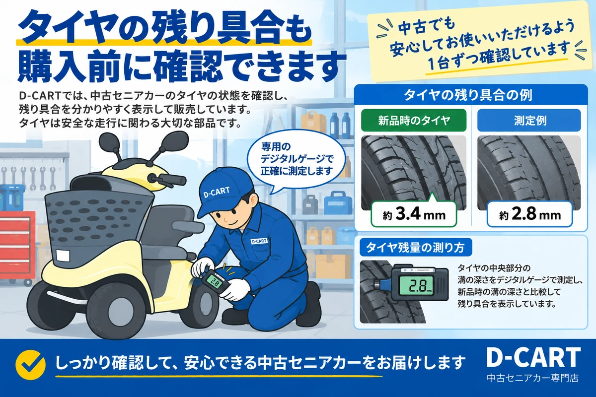 中古セニアカーのタイヤ残量をデジタルゲージで測定する方法