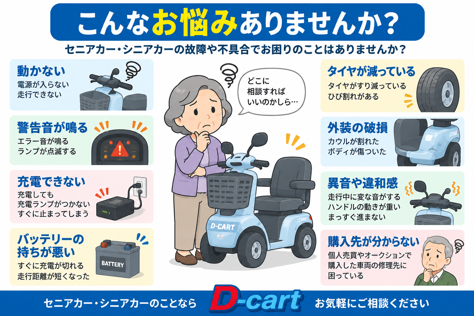 セニアカーの故障や修理相談の例