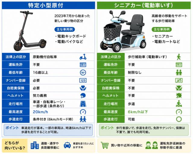 お客様の声詳細